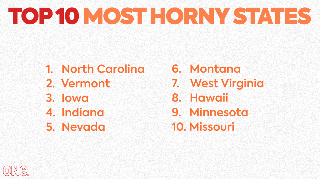 A list of the top 10 horny states: 1. North Carolina 2. Vermont 3. Iowa 4. Indiana 5. Nevada 6. Montana 7. West Virginia 8. Hawaii 9. Minnesota 10. Missouri