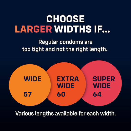 MyONE® Quick Sample Kit 3-pack | MyONE® Quick Sample Kit 3-pack ONE®