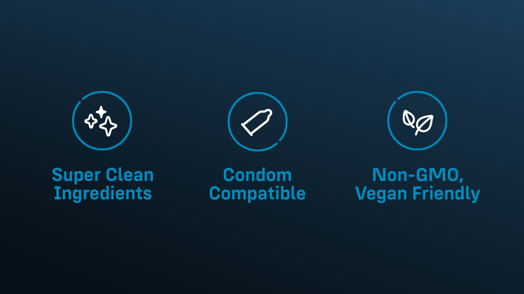ONE Move specs-Super Clean Ingredients, Condom Compatible, non-gmo/vegan-friendly icons with the text image